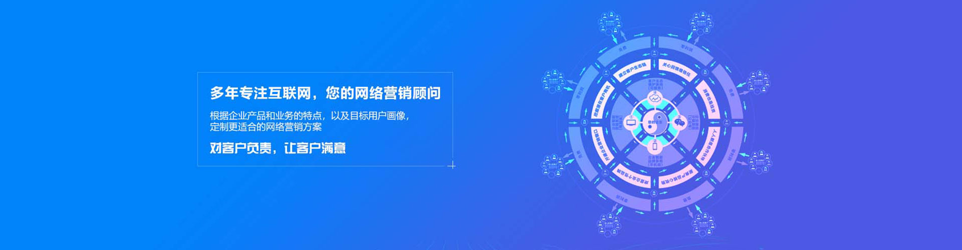 鲤城网络推广开户